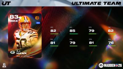Madden NFL 26 Team Captains program honors leaders from the 2010s