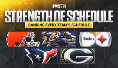 2026 NFL Strength of Schedule: Easiest and Hardest Slates After Release