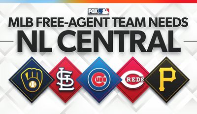 MLB Free Agency: Biggest Needs for Brewers, Cubs, Reds, Cardinals, Pirates