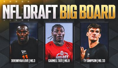 2026 NFL Draft Big Board: 8 QBs Rank Among Top 150 Overall Prospects